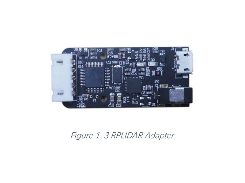 RPLiDAR A2M8 360 Degree Laser Scanner Kit - 12M Range