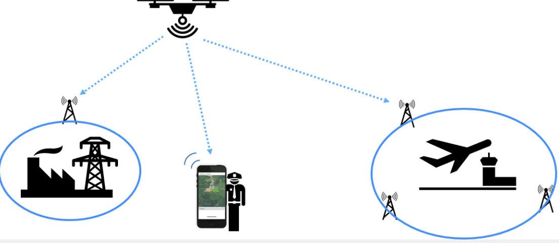The-Future-of-Drones-Embracing-Robotics-in-Aerial-Photography multirotors.store
