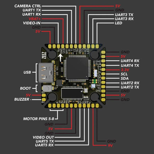 Flight Controller