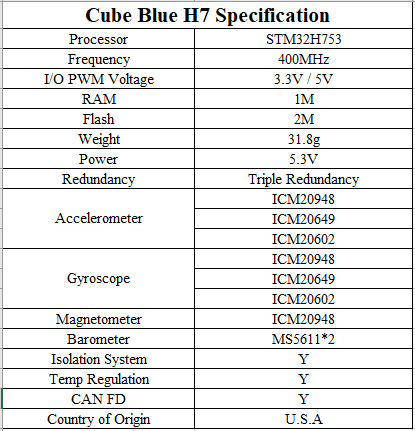 CubePilot The Cube Blue H7 - Pixhawk 2.1 Made in the USA