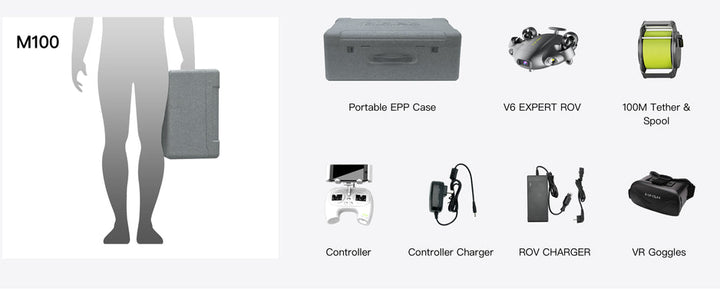 Qysea v6 expert underwater drone m100aQYSEA V6 EXPERT UNDERWATER DRONE
MULTI-TOOL EXTENSION FOR UNLIMITED POSSIBILITIES
FIFISH V6 EXPERT'S INTERFACE ALLOWS THE EFFICIENT INTEGRATION OF A WIDE RANGE OF PR