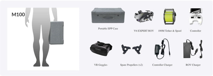 Qysea v6 expert underwater drone m100aQYSEA V6 EXPERT UNDERWATER DRONE
MULTI-TOOL EXTENSION FOR UNLIMITED POSSIBILITIES
FIFISH V6 EXPERT'S INTERFACE ALLOWS THE EFFICIENT INTEGRATION OF A WIDE RANGE OF PR