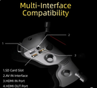 Caddx Gimbal GM3 with Avatar HD Goggles X and Walksnail AvatarGT Kit