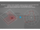 RPLiDAR A1M8 360 Degree Laser Scanner Kit - 12M Range