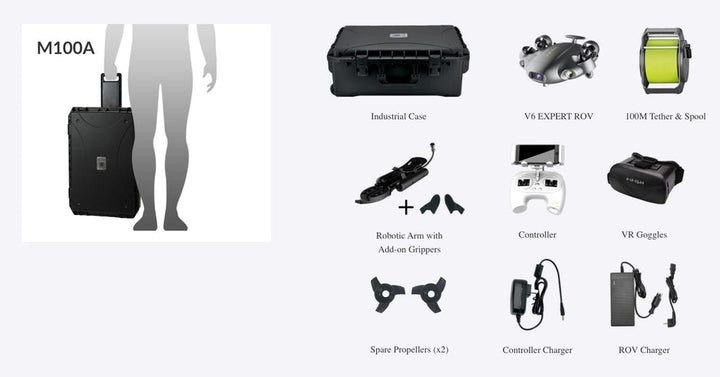 Qysea v6 expert underwater drone m100aQYSEA V6 EXPERT UNDERWATER DRONE
MULTI-TOOL EXTENSION FOR UNLIMITED POSSIBILITIES
FIFISH V6 EXPERT'S INTERFACE ALLOWS THE EFFICIENT INTEGRATION OF A WIDE RANGE OF PR