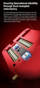 Red Cube Pro Standard Set